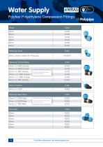 Cold Water Supply Systems www.polypipe.com Product Guide 2019 - 10