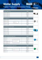 Cold Water Supply Systems www.polypipe.com Product Guide 2019 - 13