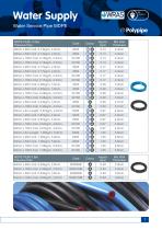 Cold Water Supply Systems www.polypipe.com Product Guide 2019 - 7