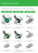 Effast PPH Pressure System Jointing Methods - 1