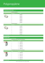 Effast PPH Pressure System Product Dimensional Data-11