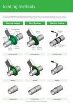 Effast PPH Pressure System Product Dimensional Data-4