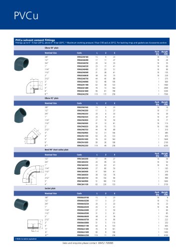 Effast PVCu Pressure System Fittings and Flanges