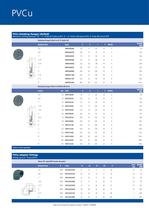 Effast PVCu Pressure System Fittings and Flanges-5