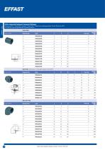 Plastic Pressure Systems-10