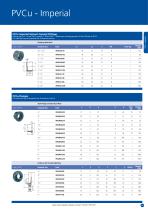 Plastic Pressure Systems-13