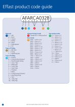 Plastic Pressure Systems-4