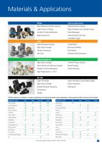 Plastic Pressure Systems-5