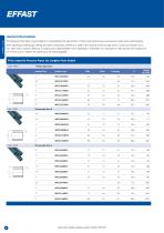 Plastic Pressure Systems-8