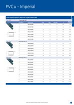 Plastic Pressure Systems-9