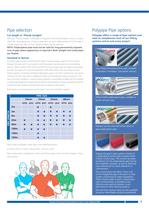 Plumbing and Heating-7