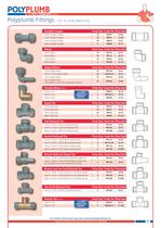 Plumbing & Heating Systems-9