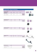 Polypress Dimensional Data - 13