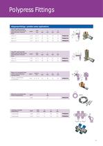 Polypress Pipes and Fittings-11