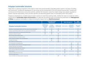 Sustainability Brochure-3