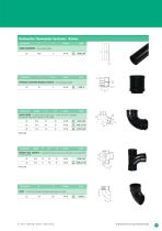 Terrain Rainwater Systems-11