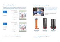 Underground Drainage-8