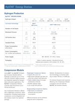 HySTAT Energy Station - 6