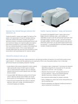 Adulterant Screen Solutions-7