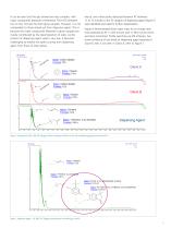 Detection of Additive in Gloves Application Note-3