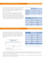 FAST Flame Sample Automation Platform-2
