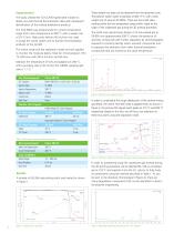 In-situ Evolved Gas In 3D Printing Application Note-2