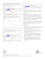 In-situ Evolved Gas In 3D Printing Application Note-3
