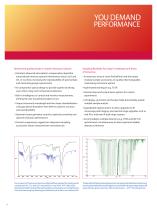 PerkinElmer Frontier FT-IR, NIR and FIR Spectroscopy - 4