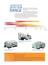 PerkinElmer Frontier FT-IR, NIR and FIR Spectroscopy - 6