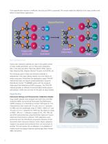 QAQC of Soap Noodle Parameters Application Note-2