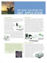 Refinery and Natural Gas Analysis-4