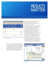 Spectrum Two FT-IR Spectroscopy-9