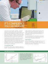 TMA 4000 - When failure is not an option-2
