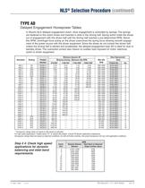 Clutch Product Catalog-7