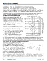 Flexible Disc Couplings - 10