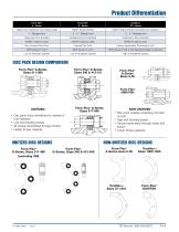 Flexible Disc Couplings - 11