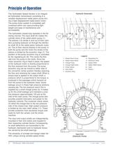 Hydrostatic Speed Variator Catalog - 4