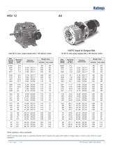 Hydrostatic Speed Variator Catalog - 9