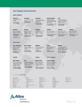 ndustrial Couplings - 12