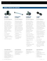 ndustrial Couplings - 6