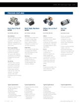 ndustrial Couplings - 9