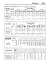 1301 Series High-Pressure Regulators - 5