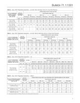 1301 Series High-Pressure Regulators - 5