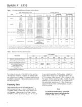 133 Series Self-Operated Regulators - 6