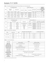 167D Series Switching Valves - 4