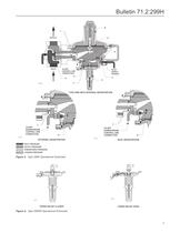 299H Series Pressure Reducing Regulator - 5