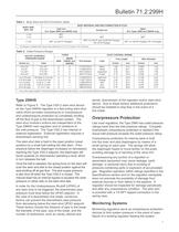 299H Series Pressure Reducing Regulator - 7