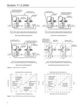 299H Series Pressure Reducing Regulator - 8