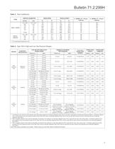 299H Series Pressure Reducing Regulator - 9