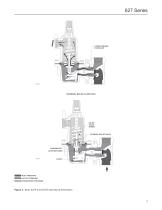 627 Series Pressure Reducing Regulators - 5